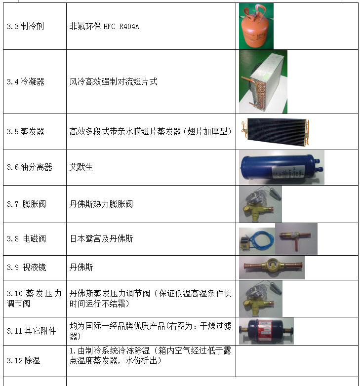深圳恒溫恒濕試驗箱